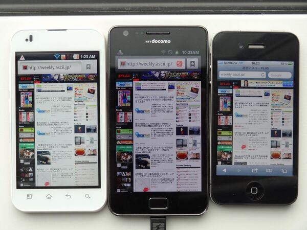 スマホ最高輝度選手権！　『Optimus bright L-07C』の画面はどれだけ明るい？