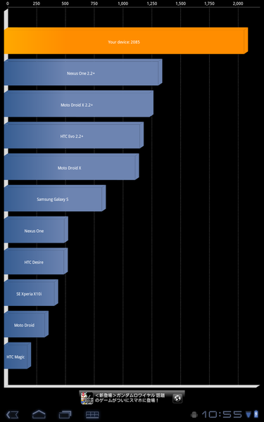 起動時間が早くなった！ 『MOTOROLA XOOM』にAndroid3.1提供開始
