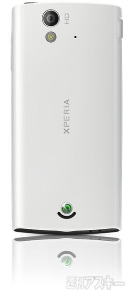 Xperia ray active txt