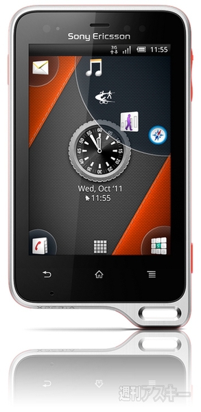 Xperia ray active txt