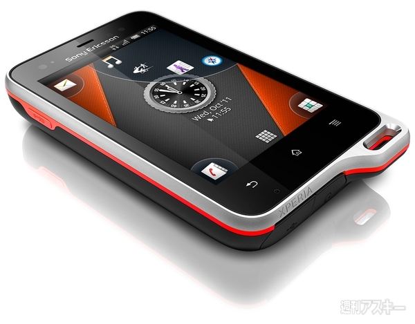 Xperia ray active txt