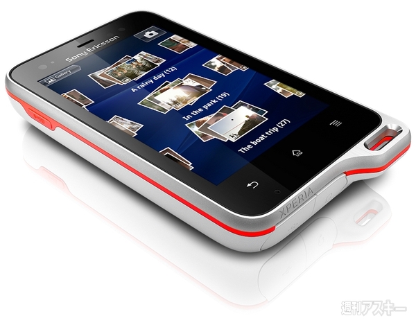 Xperia ray active txt