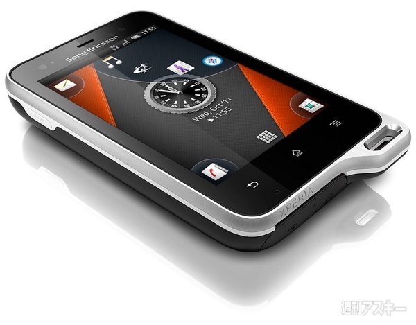 Xperia ray active txt