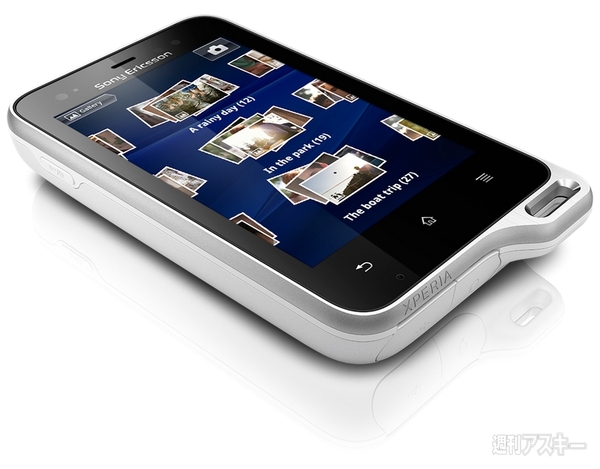 Xperia ray active txt