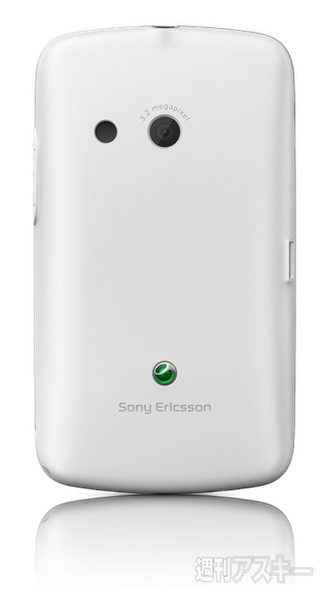 Xperia ray active txt