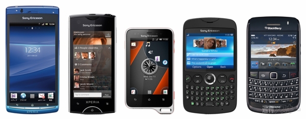 Xperia ray active txt