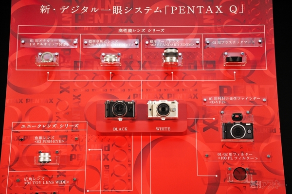 PENTAX_Q発表会