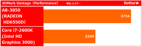 20110629llanoippei03