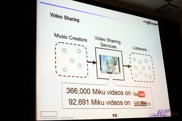 アニメエキスポ 2011