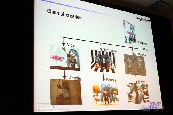 アニメエキスポ 2011