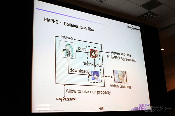 アニメエキスポ 2011