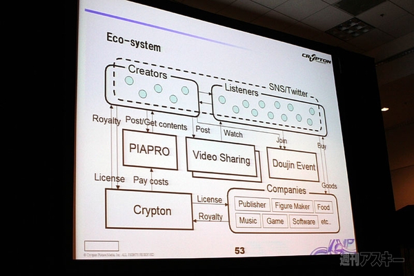 アニメエキスポ 2011