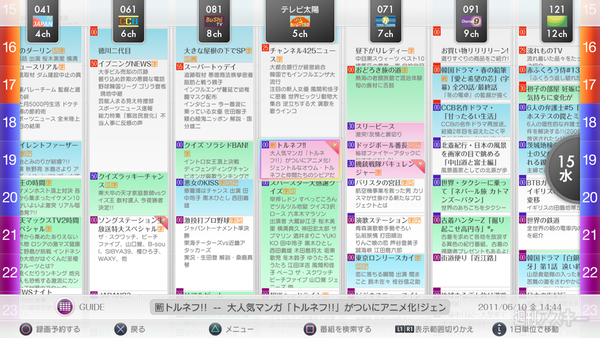 torneアップデート