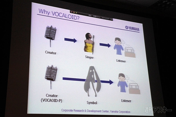 初音ミクinアニメエキスポまとめ