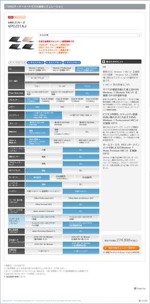 新VAIO Zはこの構成で買うべき！【週アス編集者3人が断言】