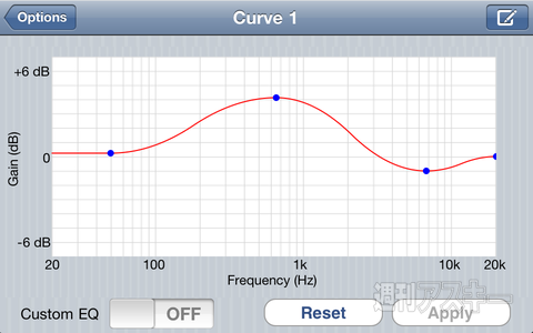 0714 Audyssey photo3
