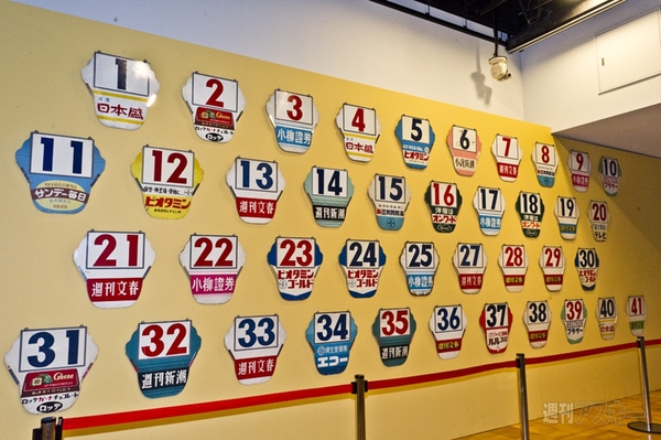 東京の交通100年博