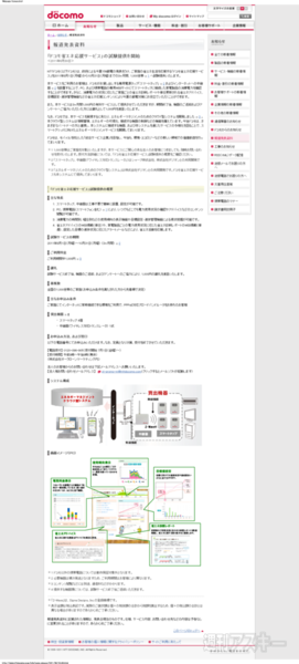 ドコモ省エネ応援