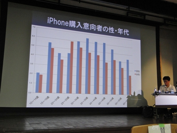 ABC2011s 山田達司×遠藤諭講演