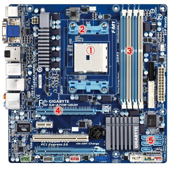 AMD新Aシリーズの実力