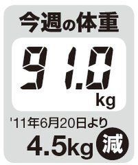 堀江貴文のJAILぶれいく　第1回