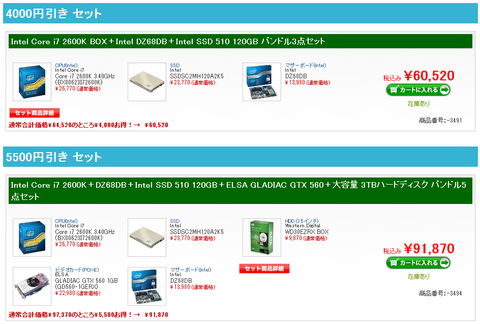 Intelトライアングルキャンペーン