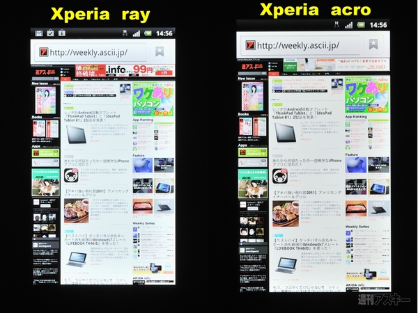 acroと液晶ディスプレーを等倍比較