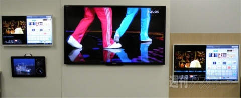 薄型軽量で自由に設置できる『フリースタイルAQUOS』に大画面モデルが登場