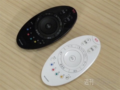 薄型軽量で自由に設置できる『フリースタイルAQUOS』に大画面モデルが登場