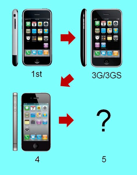 iPhone5デザインの行方を占う