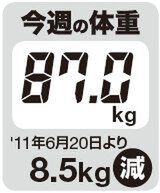 堀江貴文の収監アスキー JAILぶれいく第4回（9/2）備えあれば憂いなしの防災グッズ