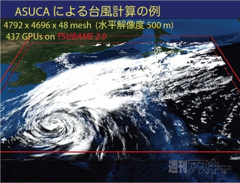 CUDAサマーキャンプ2011