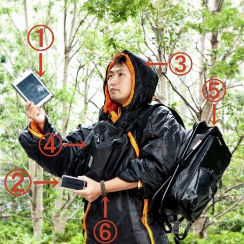 全商品がアスキーストアで買える！