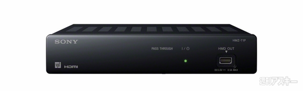 3D対応のヘッドマウントディスプレーが出た