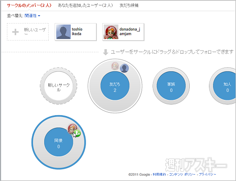 Google+の3