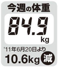 堀江貴文の収監アスキー JAILぶれいく第5回（9/9）シャバに出たら使ってみたいアイテム