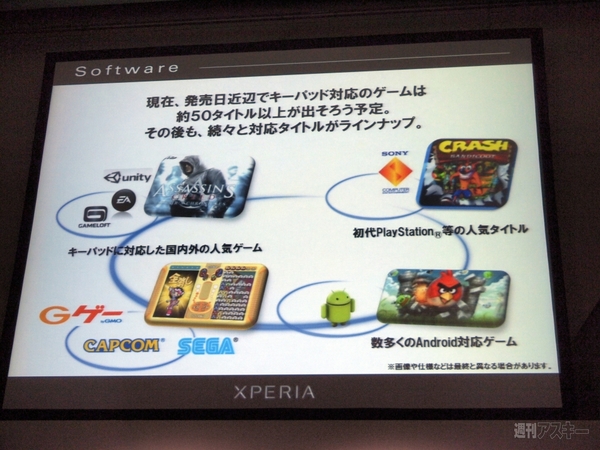 Xperia  PLAY 発表会