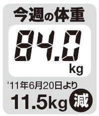 堀江貴文の収監アスキー JAILぶれいく第6回（9/16）ツイートを紙の本にするサービス