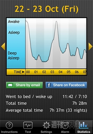 Sleep Cycle alarm clock
