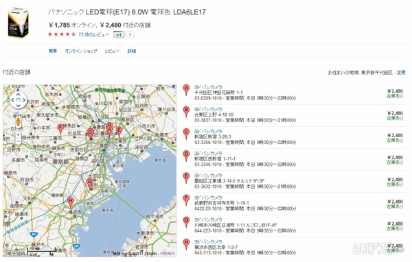 Google ローカルショッピング