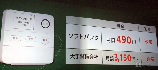 みまもりホームセキュリティ 101HW