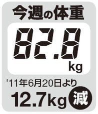 堀江貴文の収監アスキー JAILぶれいく第5回（9/30）外出先でもテレビが楽しめるロケフリアダプター