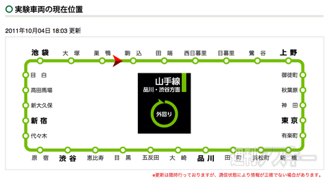 山手線トレインネット