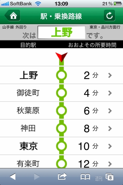 山手線トレインネット