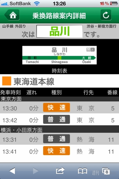 山手線トレインネット