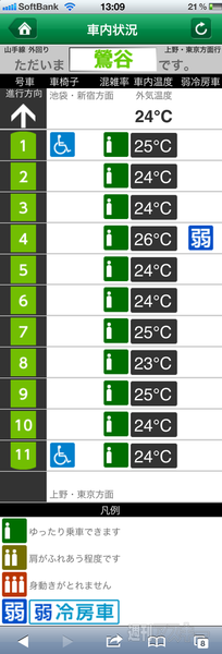 山手線トレインネット