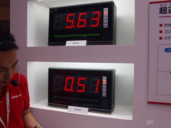 CEATECで見つけた最新充電技術