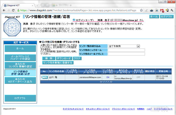 ダイアゴナルキット