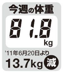 堀江貴文の収監アスキー JAILぶれいく第8回（10/7）iPhoneと一体化するデジイチ