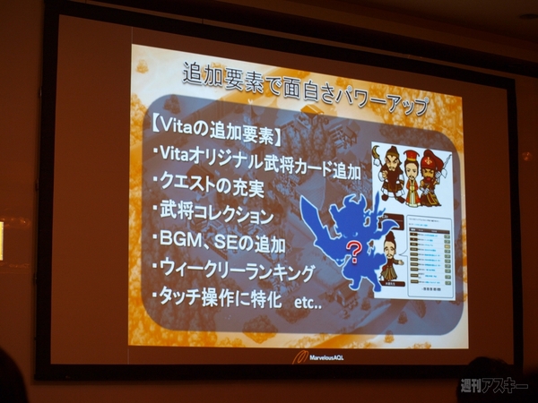 マーベラスAQL発表会